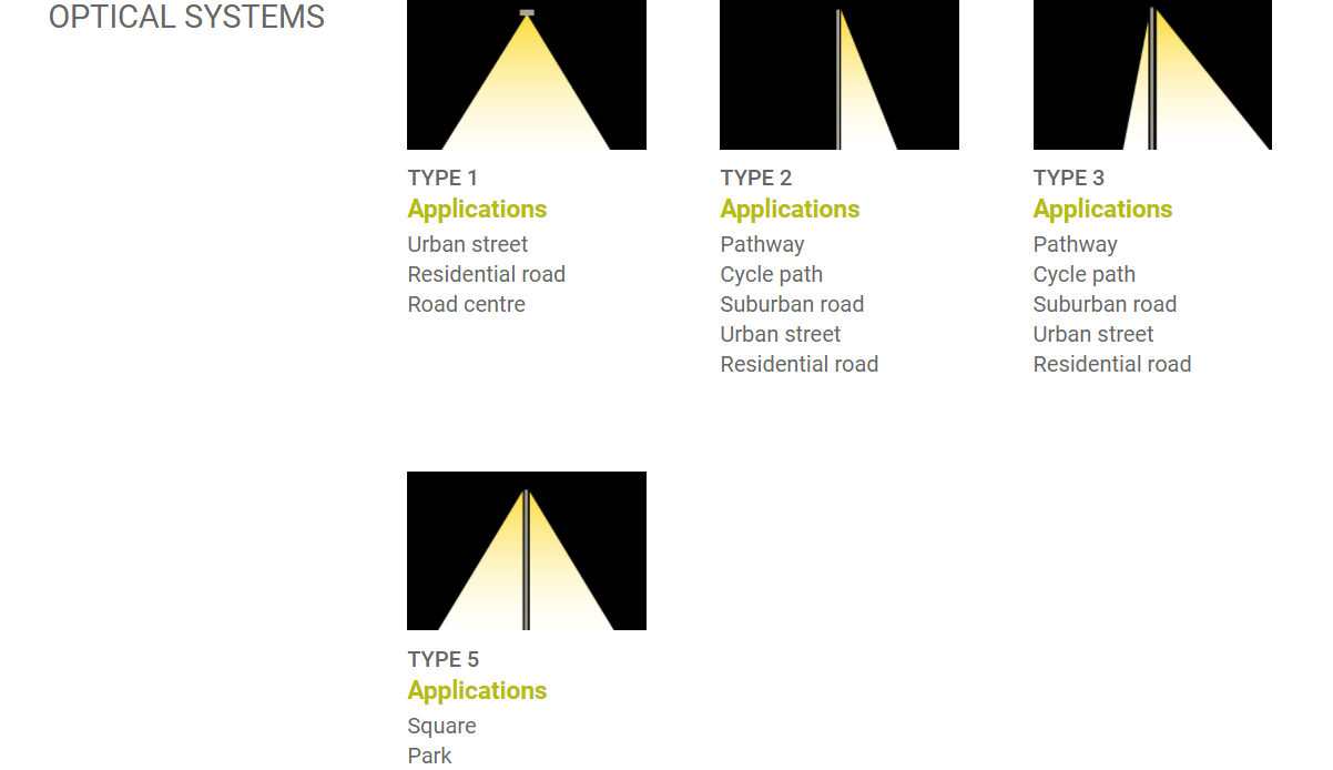 সর্বশেষ কোম্পানি ব্লগ সম্পর্কে নান্দনিকতা দক্ষতার সাথে মিলিত হয়: কেন আমাদের উঠোনের আলো ইউরোপে সমৃদ্ধ হচ্ছে।
